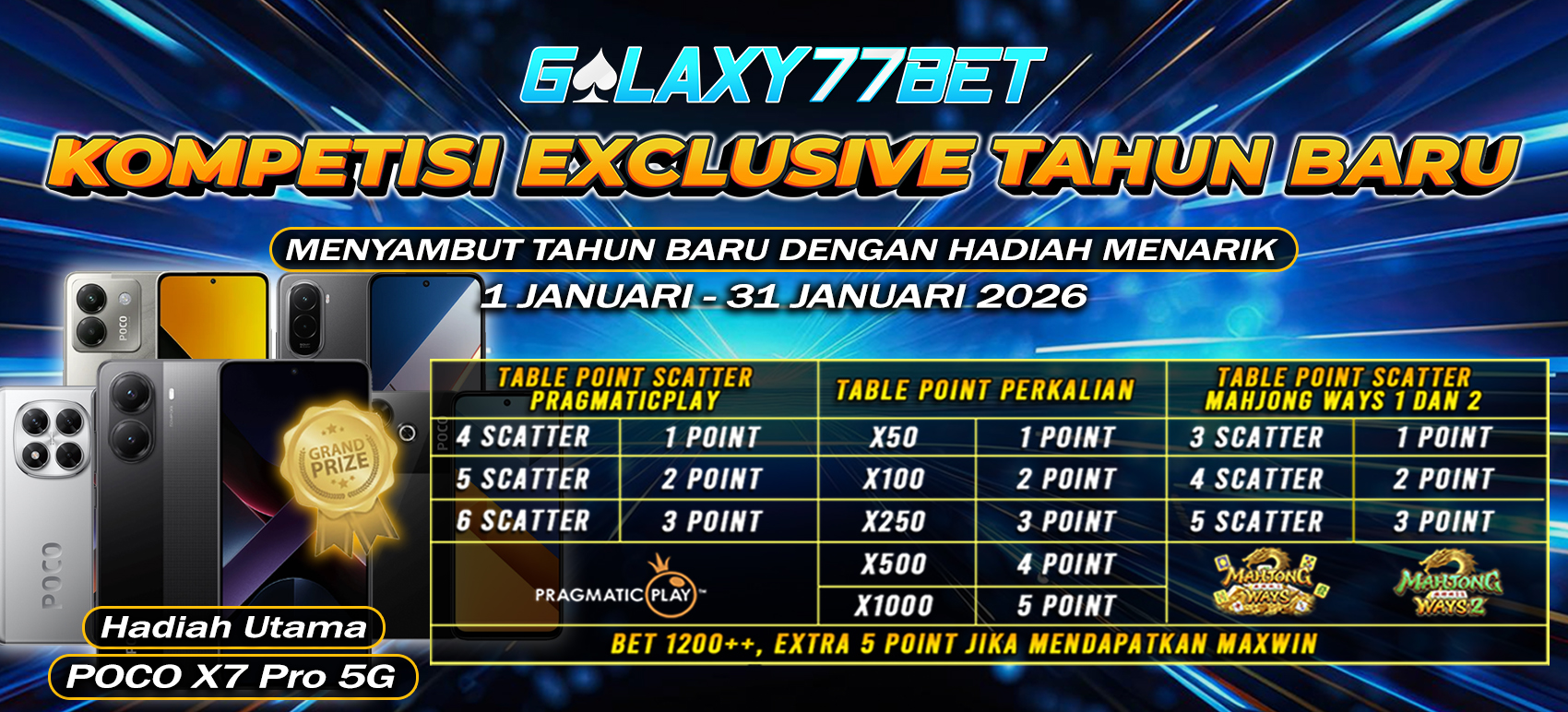 DAFTAR BANDAR TOGEL ONLINE HADIAH TERBESAR NO. 1