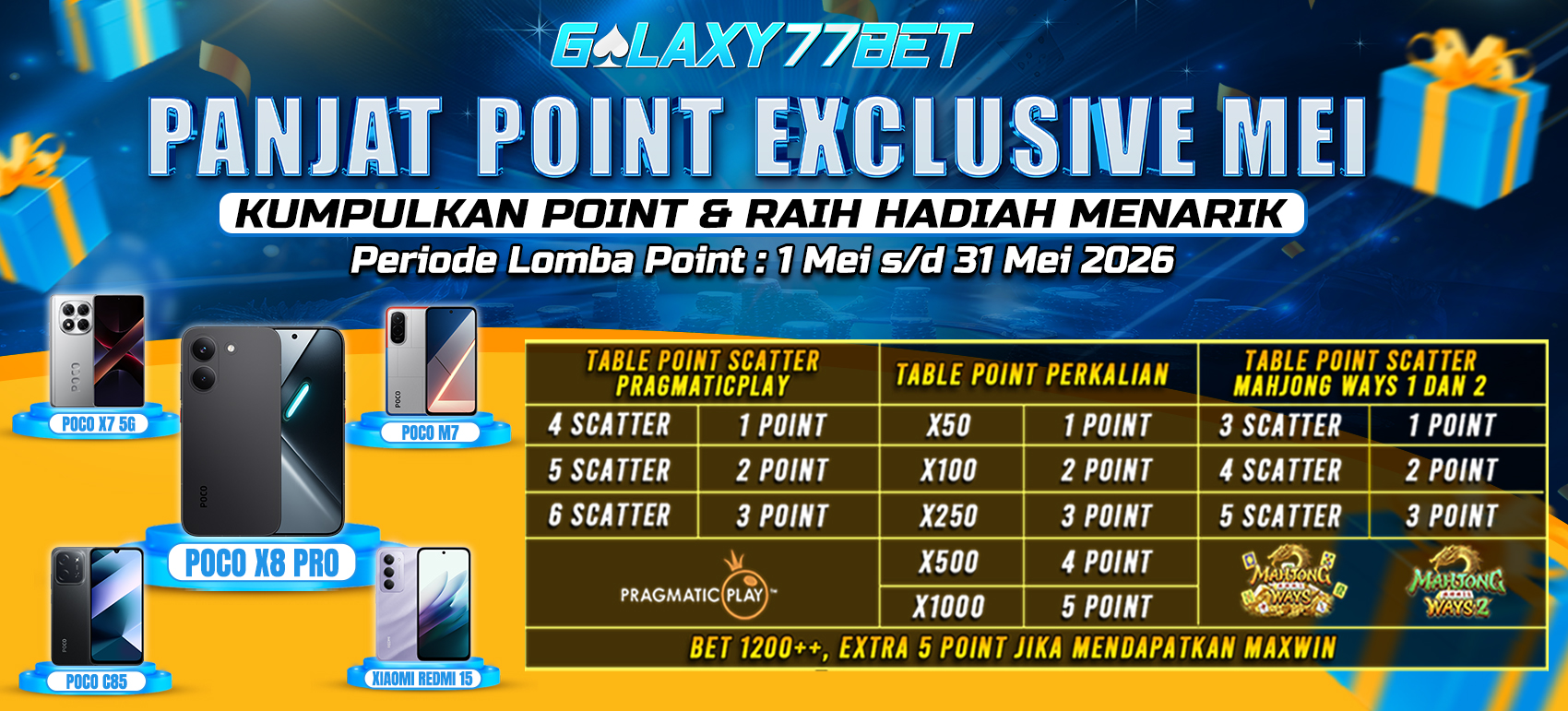 DAFTAR BANDAR TOGEL ONLINE HADIAH TERBESAR NO. 1